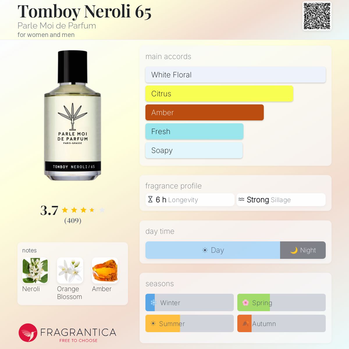 Tomboy Neroli 65 Parle Moi de Parfum perfume - a fragrance for