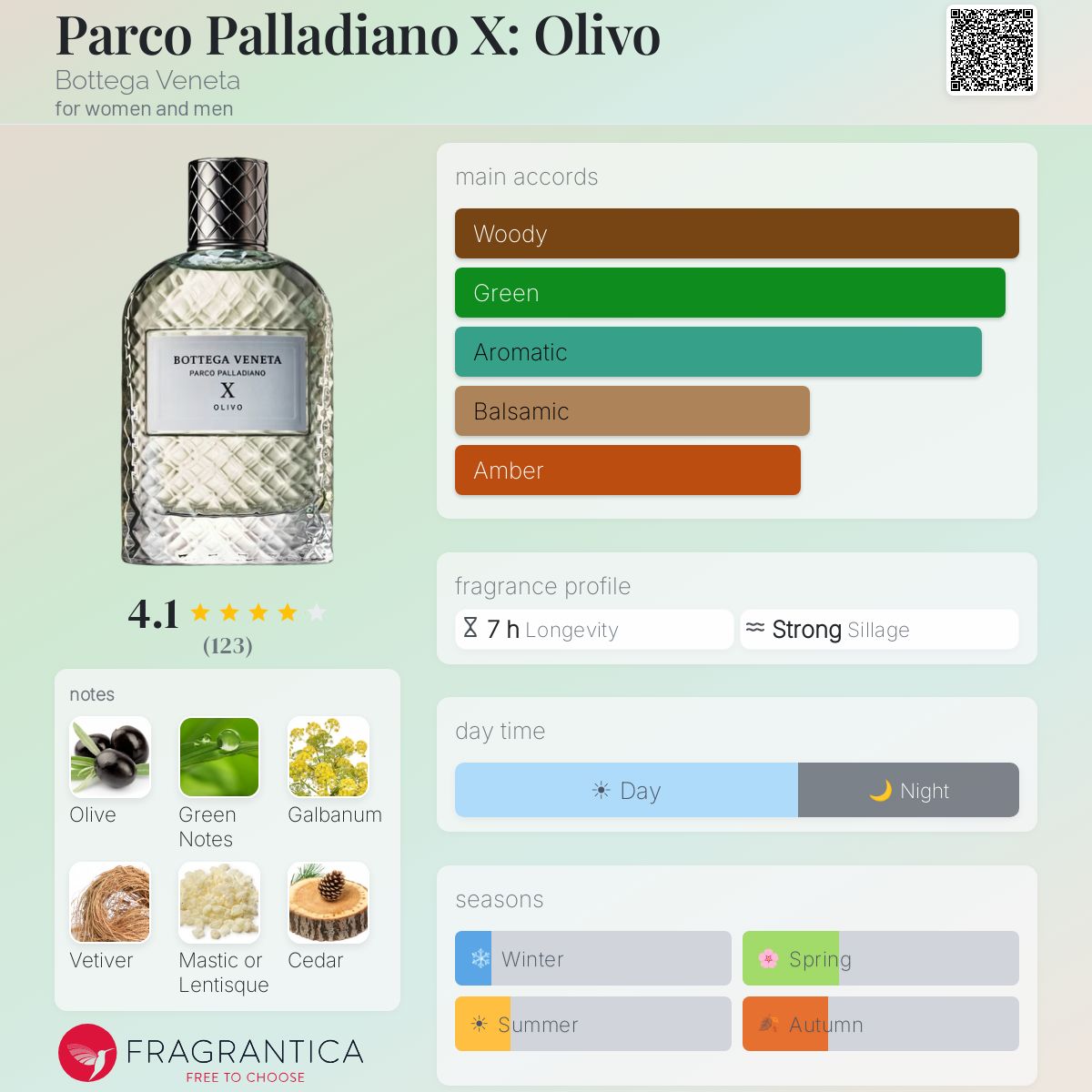 Parco Palladiano X: Olivo Bottega Veneta perfume - a fragrance for