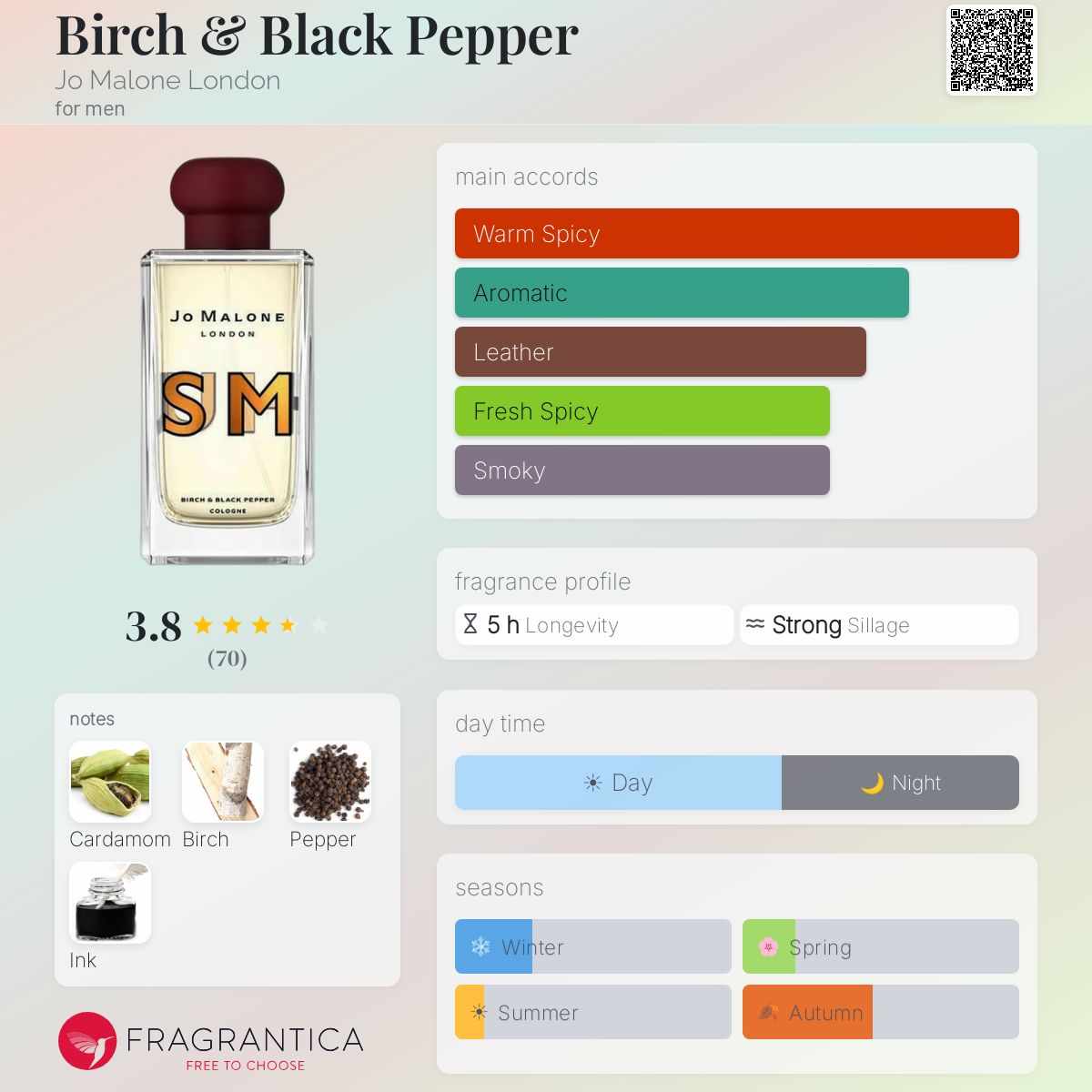 Birch & Black Pepper Jo Malone London cologne - a fragrance for