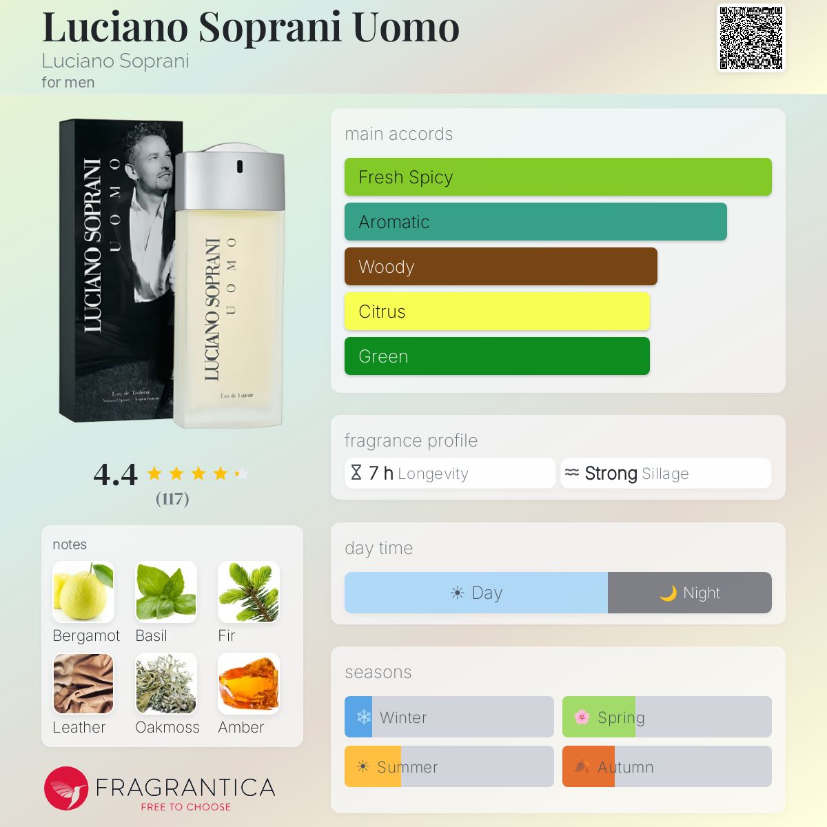 Luciano Soprani Uomo Luciano Soprani cologne - a fragrance for men