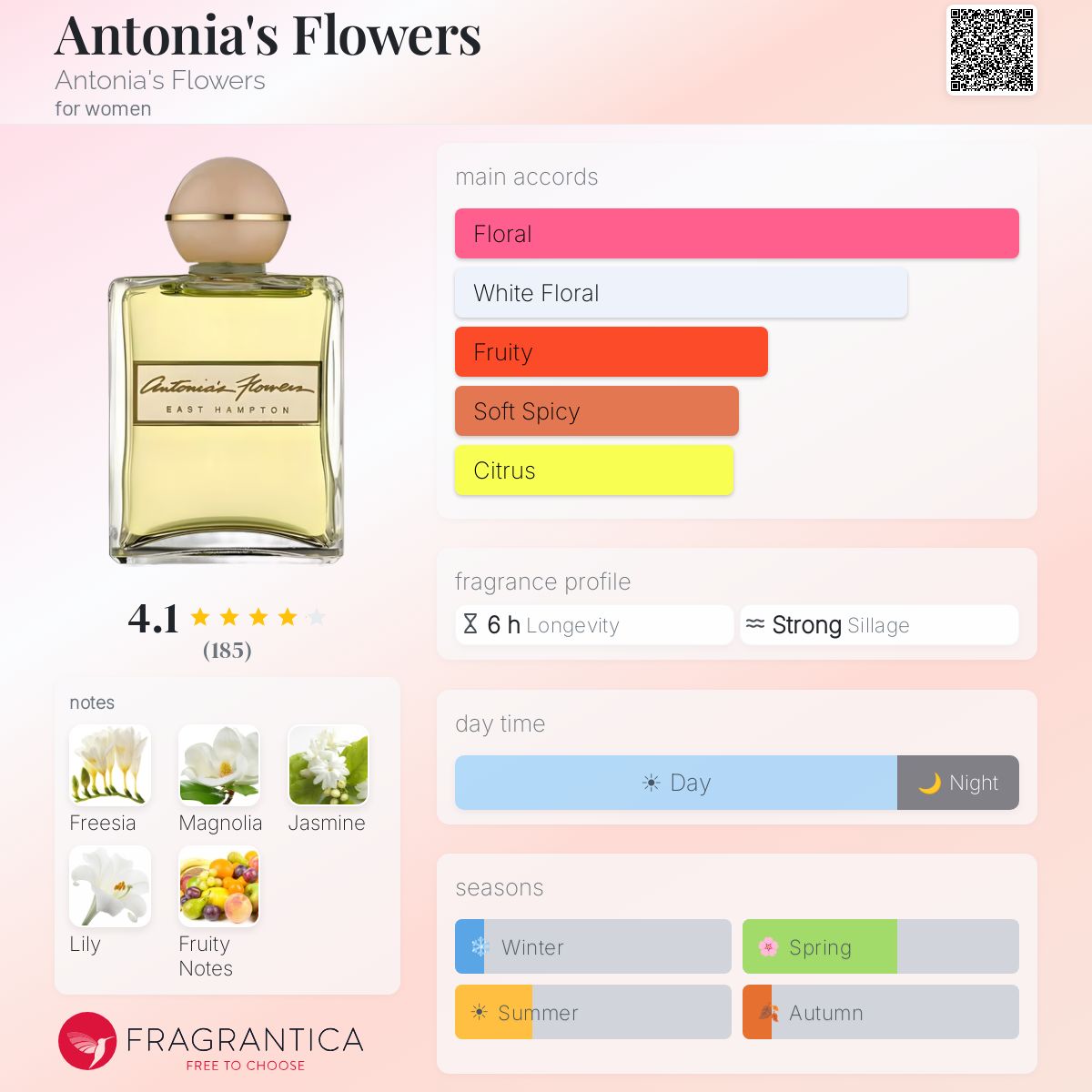 Antonia's Flowers Antonia's Flowers perfume - a fragrance for