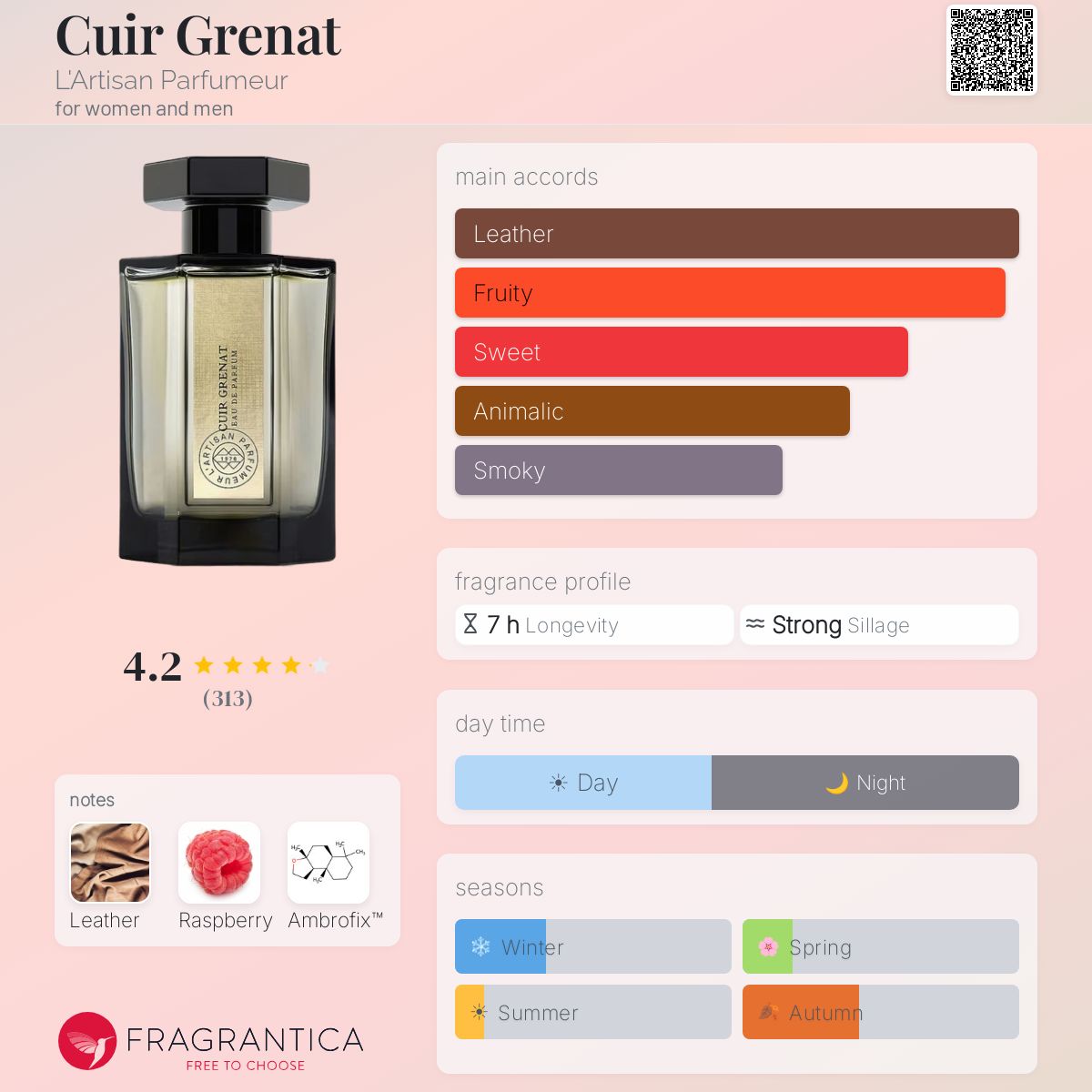 Cuir Grenat L'Artisan Parfumeur perfume - a fragrance for women