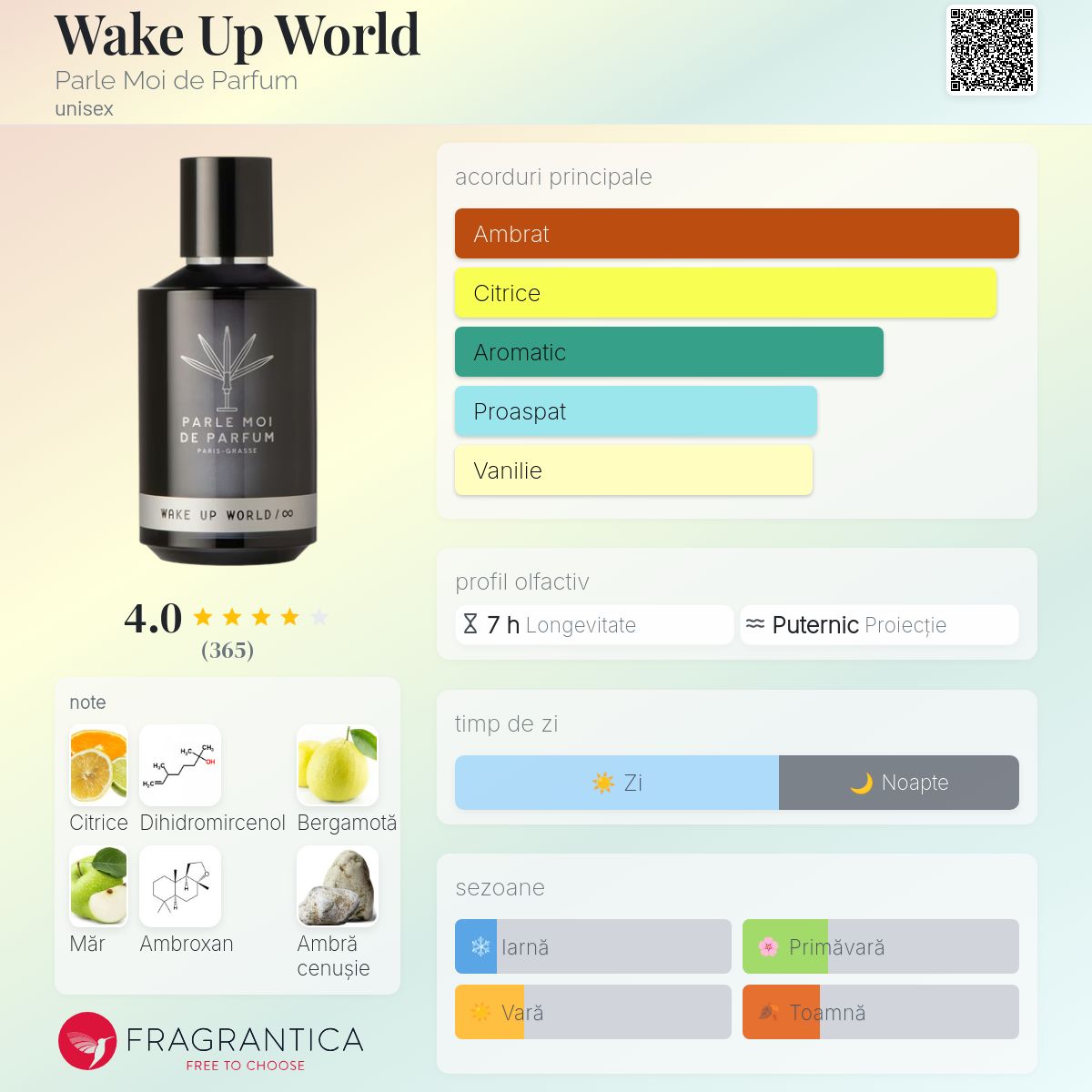 Wake Up World Parle Moi de Parfum parfum - un parfum unisex 2022