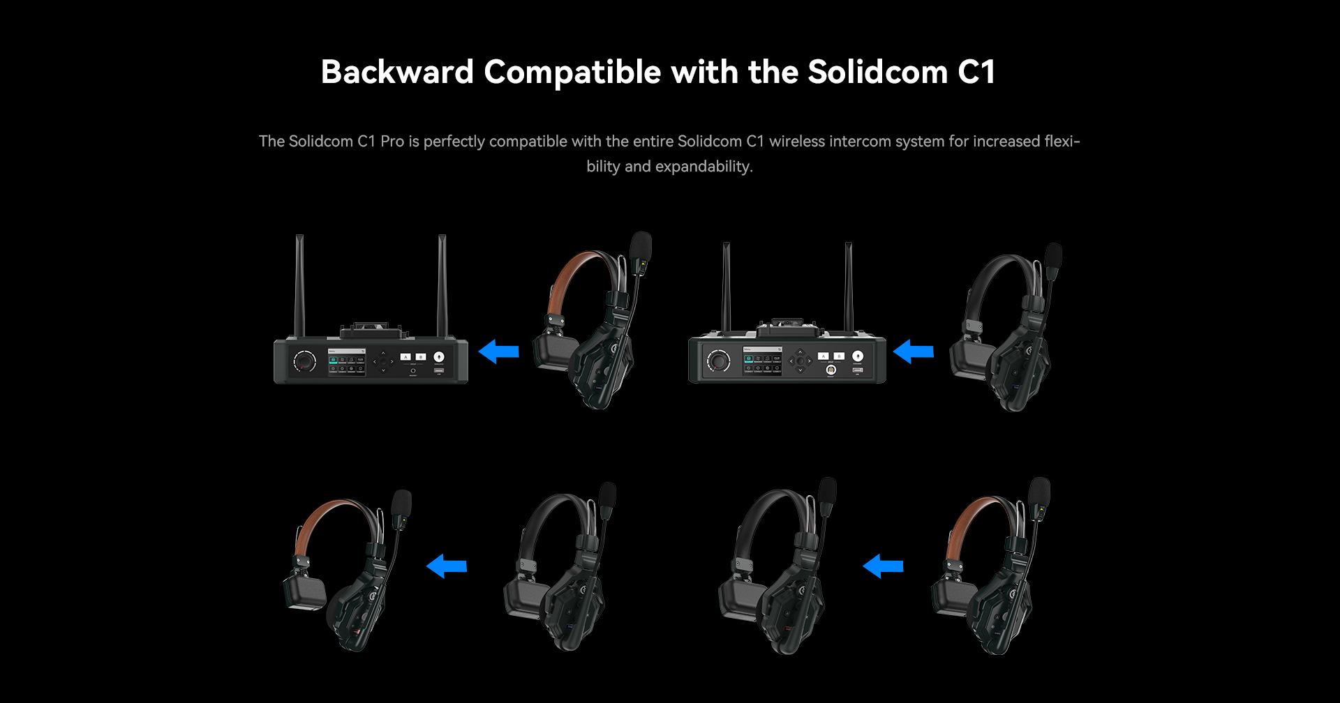 Hollyland ワイヤレスインカムヘッドセット Solidcom C1 Pro(ノイズ