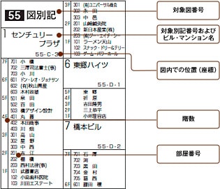 B4判 徳島市 202508 - ゼンリン住宅地図オンラインショップ【全国