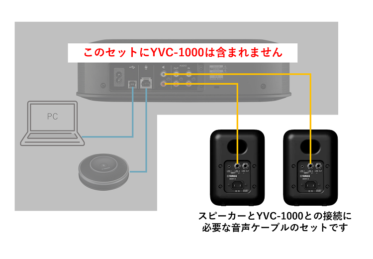 YAMAHA（ヤマハ） スピーカーMS101-4・音声ケーブルセット | VTV