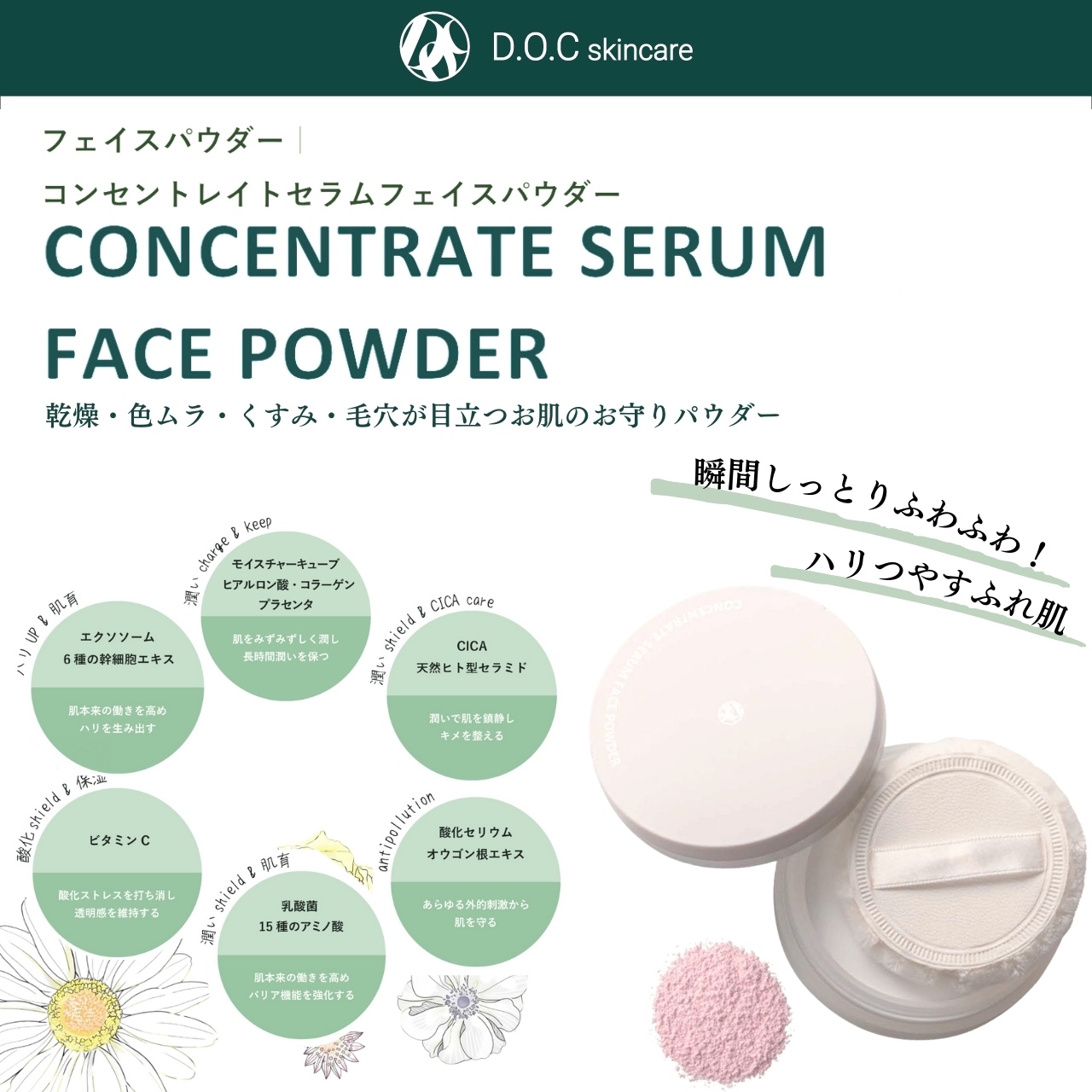 DOC Skincare | 美容商材ならAマーケット！