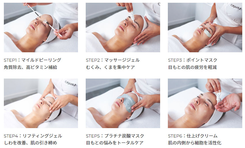 CASMARA(カスマラ) 】アイ パーフェクション トリートメントキット