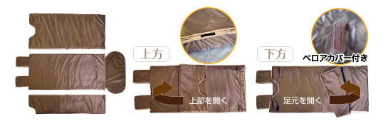 セラミックヒートマットCML605SS(3枚組み合わせタイプ)【CMLヒート