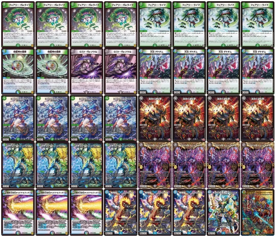 アナカラーマルル