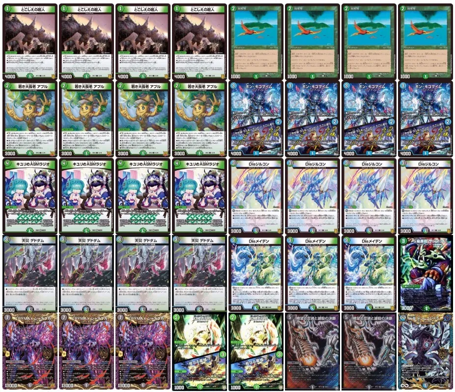 アナカラージャオウガ