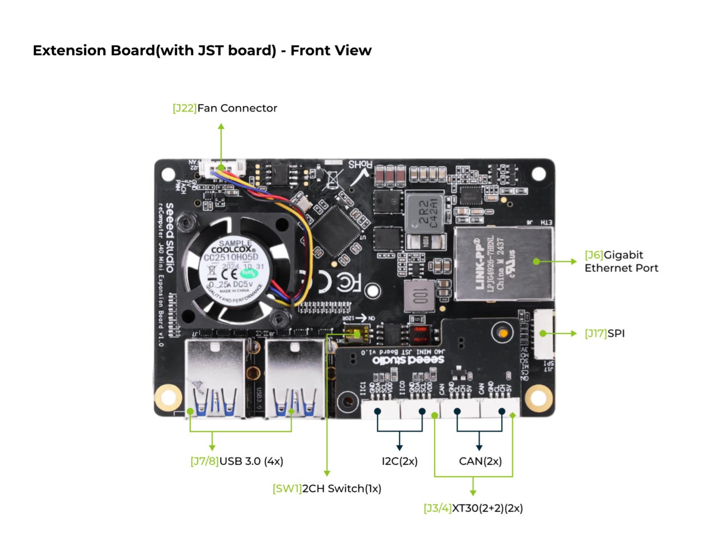 Jetpack のフラッシュ | Seeed Studio Wiki