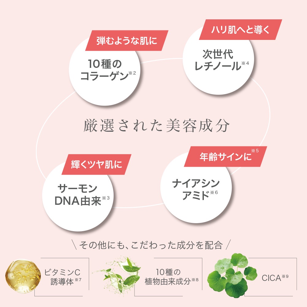 裏ガワ調査隊」いま話題の針美容「ダーマイルミネーター」を深掘り