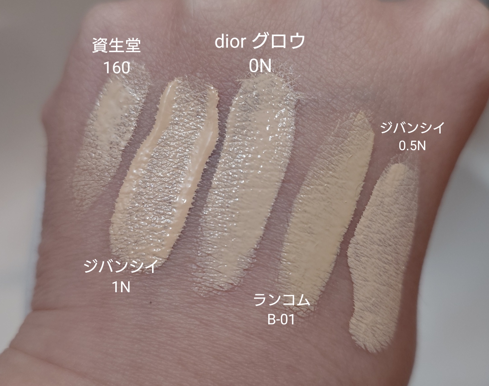 ディオール / ディオールスキン フォーエヴァー フルイド グロウの公式