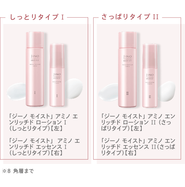 JINO(ジーノ)のおすすめキャンペーン情報｜美容・化粧品情報はアットコスメ