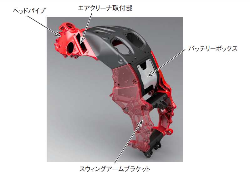 Ninja ZX-14Rという万能旗艦【その7】～ 最強はなおも進化した！ ～ - ForR