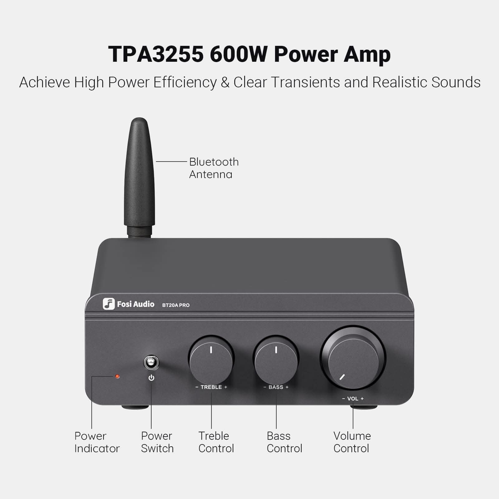 Fosi Audio BT20A PRO 300W x2 Bluetooth 5.0 Power Amplifier
