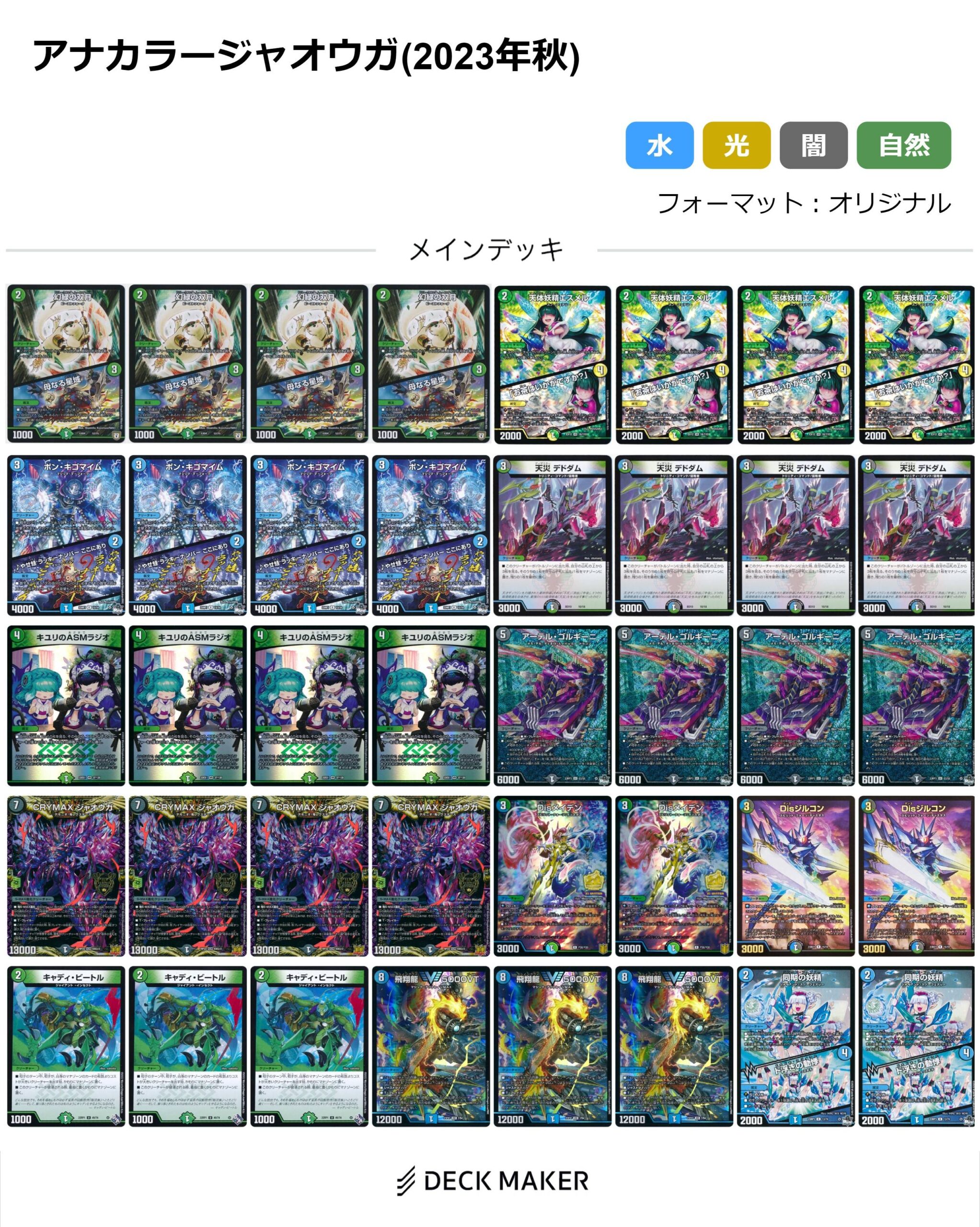 にじさんじ限定戦優勝4回アナカラージャオウガ