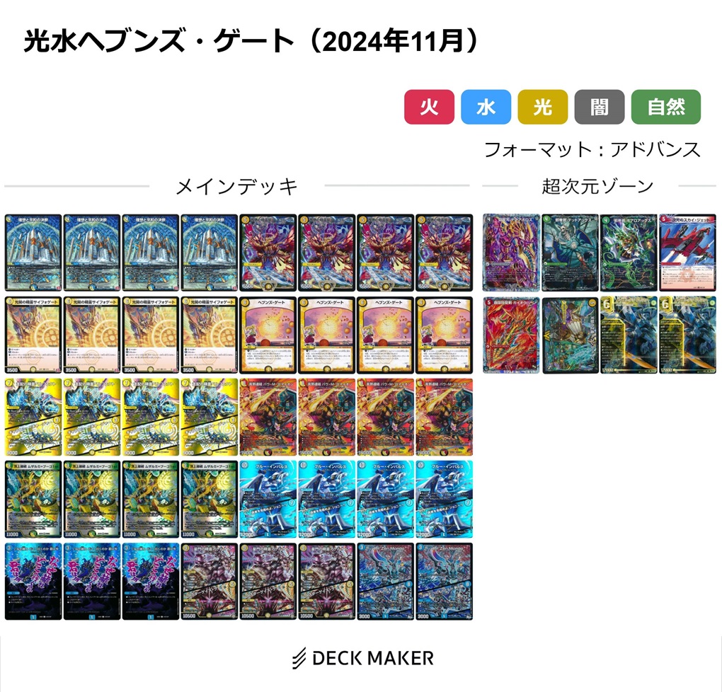 匿名発送】【11/10 CS優勝構築】青白天門（青白ヘブンズゲート） 匿名