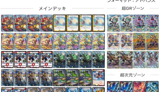 デュエマ】歴代最強デッキ選手権 Bランク ～水魔導具（最強位決定戦期