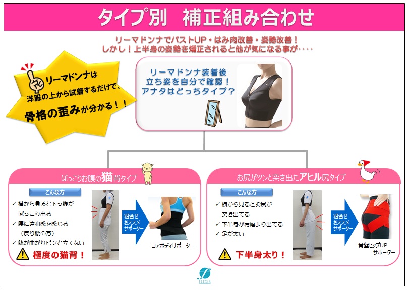 リーマドンナで、アナタの歪みが解る！（渋谷） - エステサロン向け