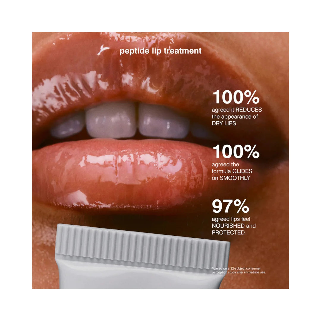 RHODE Holiday Glazed Trio Gift Set – FluturaBeauty