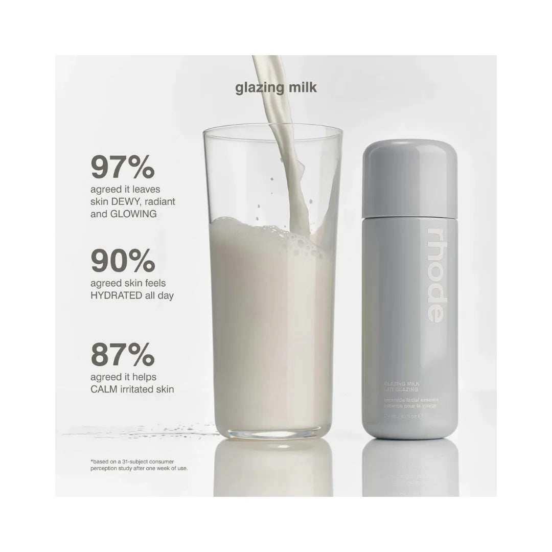 RHODE Holiday Glazed Trio Gift Set – FluturaBeauty