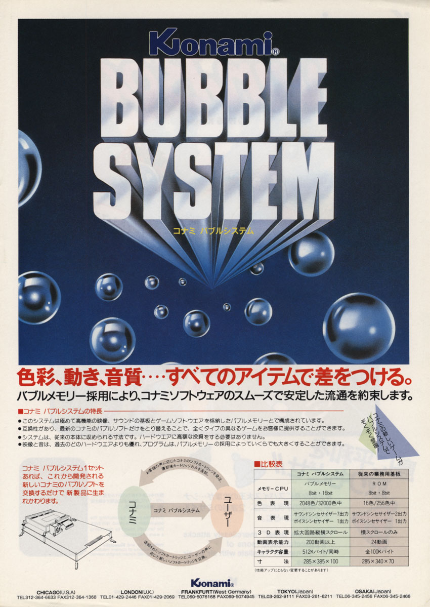 Twin Bee - Konami (Video Game, 1985) - Japan | The Arcade Flyer