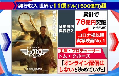 わかるまで解説】大反響のトップガン続編…お歳暮のし紙に「トム
