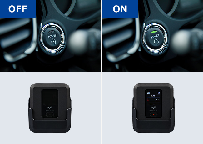 モバイルルーター +F FS040Wカー・セット｜富士ソフト株式会社