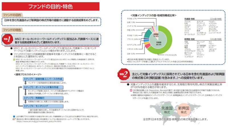 簡単！投資信託の目論見書の読み方とポイント - FP法人シグマ