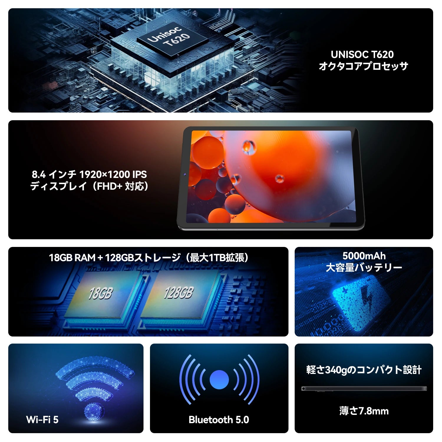 FPD タブレット 8.4インチ FHD+ Android 15 IPSディスプレイ (1920