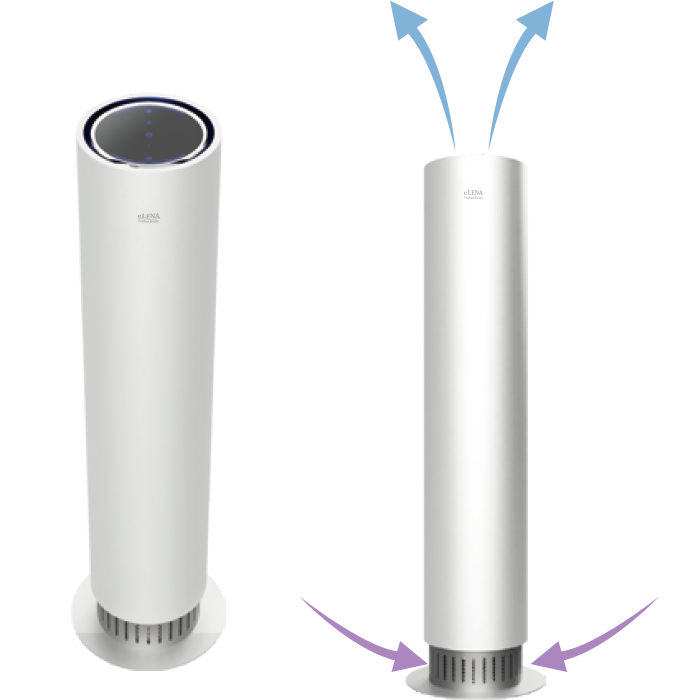 コロナ対策UVC空気除菌装置 eLENA エレナ | フロンティア株式会社