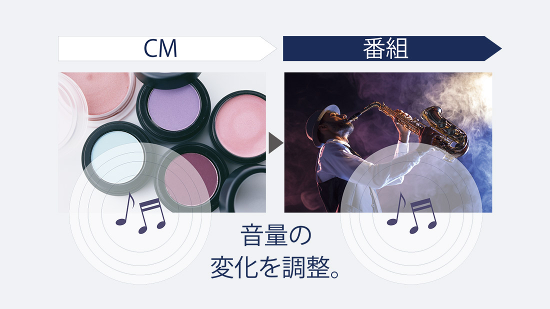 2000シリーズ｜テレビ｜FUNAI製品情報