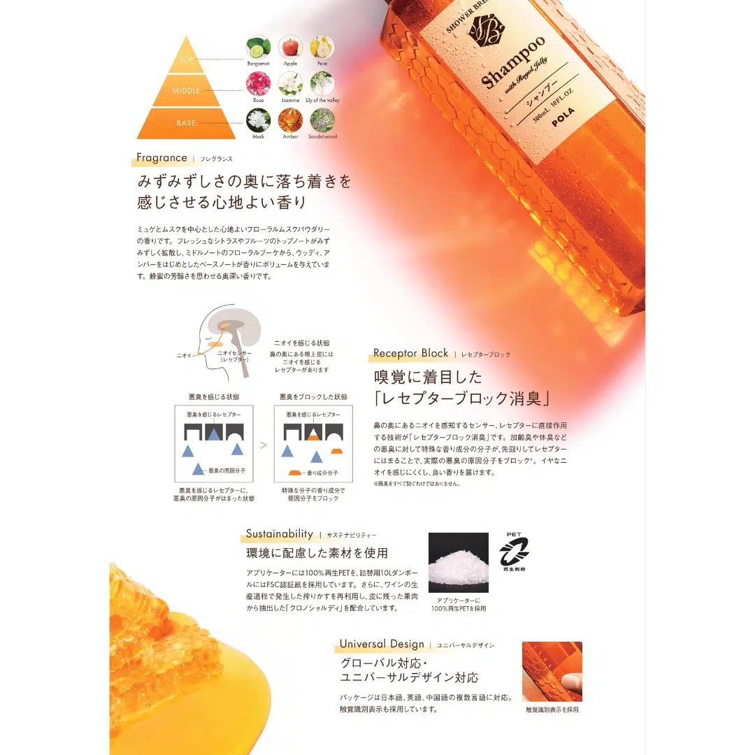 セット品］POLA シャワーブレイク シャンプー10L＆コンディショナー10L