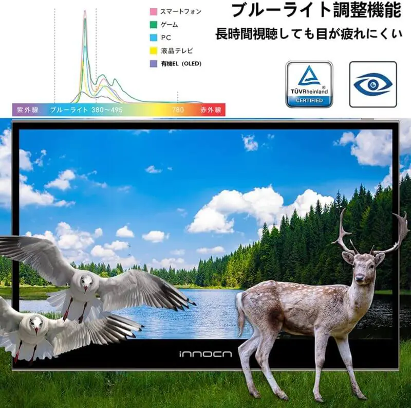 INNOCN 15A1F』レビュー！有機ELディスプレイ搭載の高コスパ15.6型