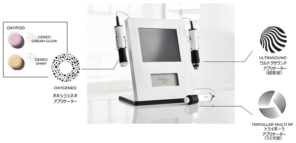 オキシジェネオ｜東京都大田区中央｜大森ふるや眼科クリニック