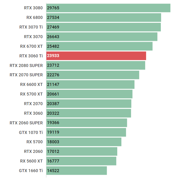 コスパ7.0】GALLERIA RM5R-R36T 4500搭載のレビューと評価