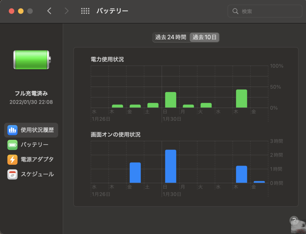 充放電回数560回と多めなMacBookでも案外バッテリーが持つ話 | Gadget