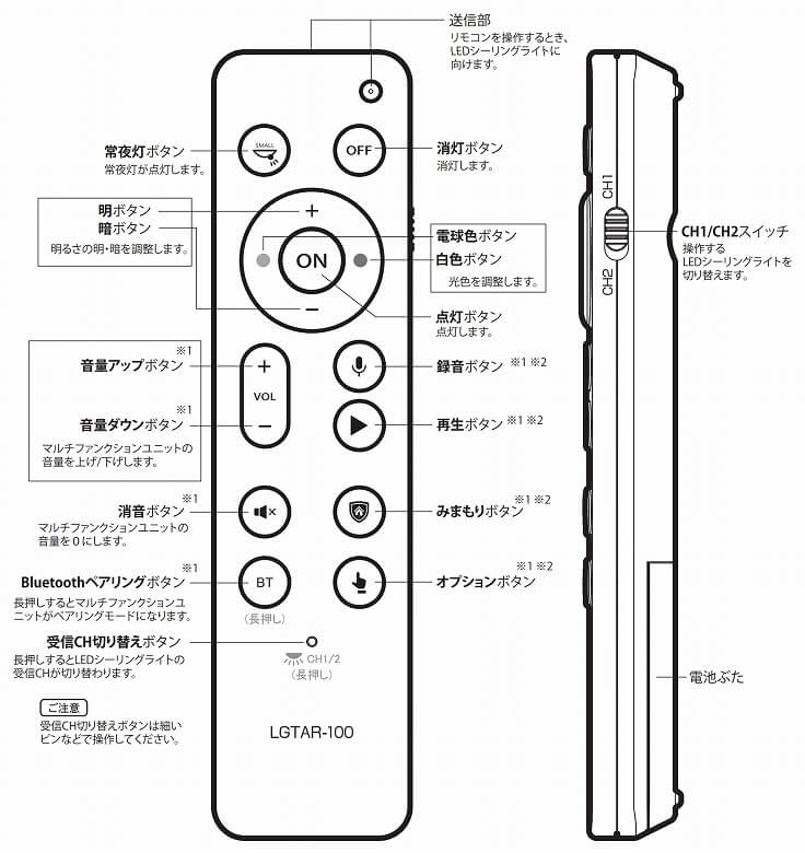マルチファンクションライト2 レビュー】スマートホーム化の導入に最適