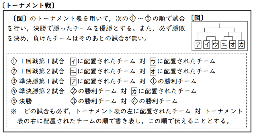最新版】県立相模原中等教育学校の入試と合格するための対策：偏差値