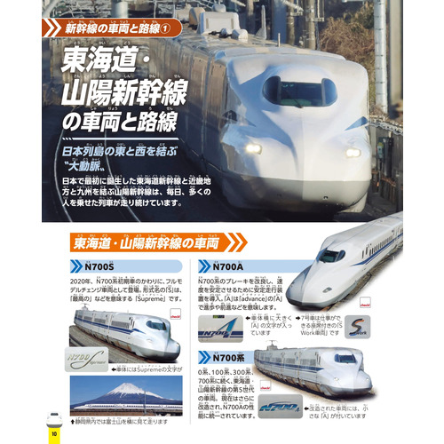 日本の鉄道パーフェクトBOOK|Gakken(編)|ショップ学研＋