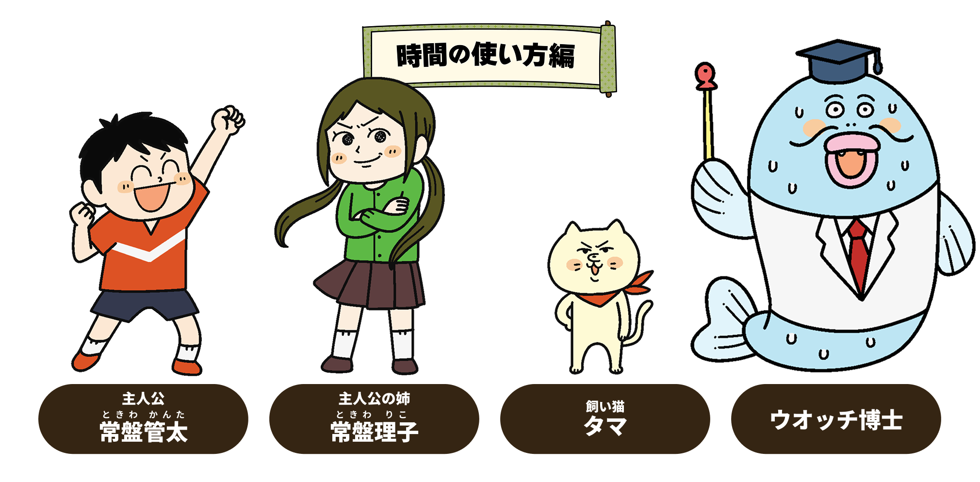 アニメ『学校では教えてくれない大切なこと』