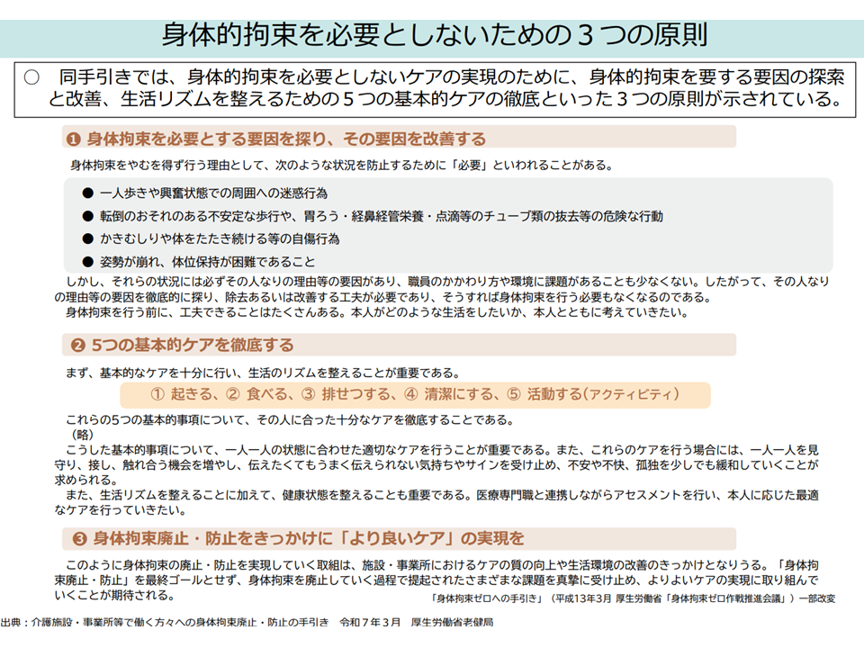 2026年度診療報酬改定に向け療養病棟の施設基準見直しや身体拘束の