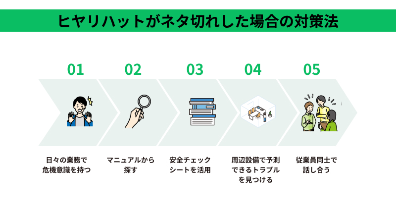 ヒヤリハットのネタ切れ対策方法とは？具体的な事例やネタを紹介