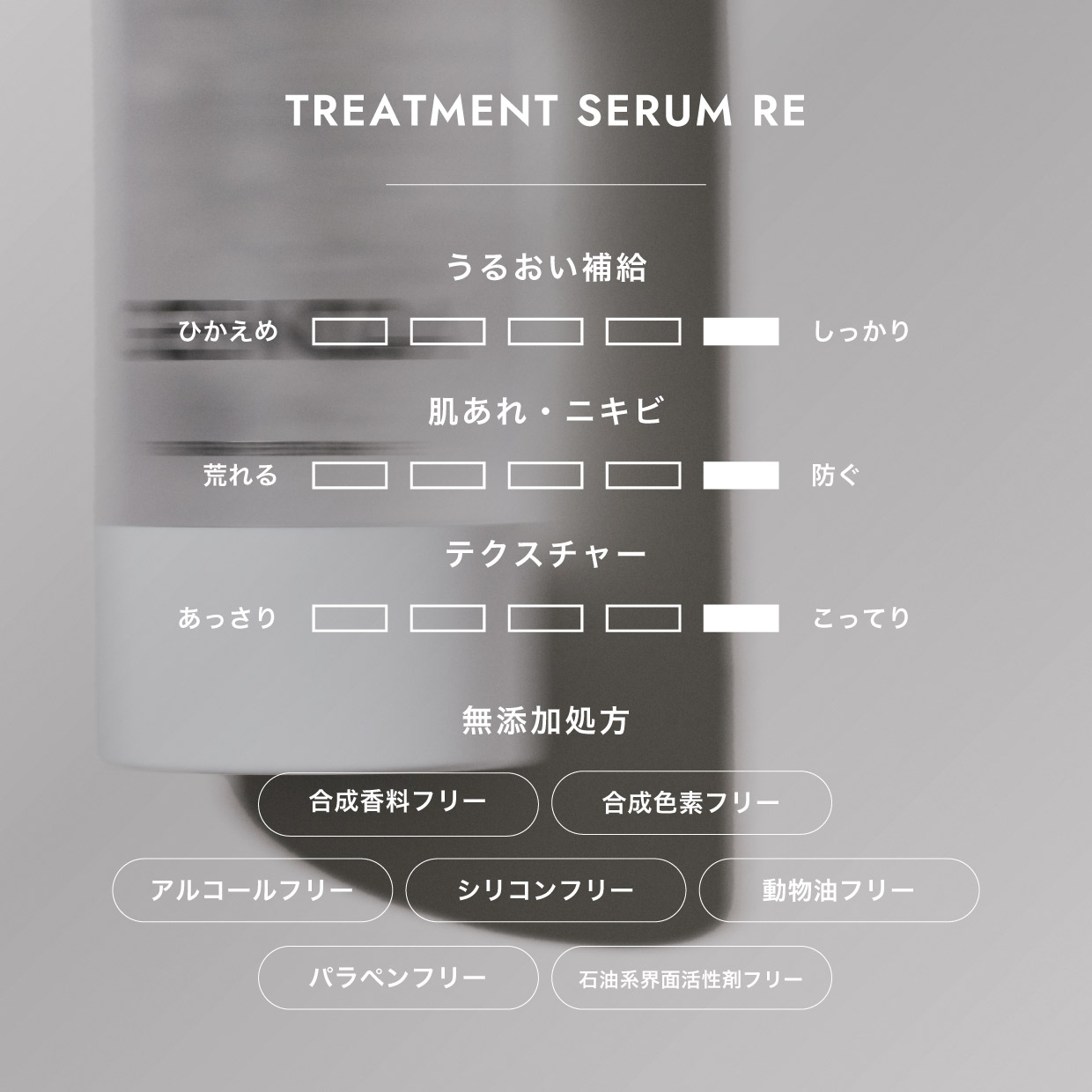 ジェニカ トリートメントセラム RE | オンラインショップ｜GENICA