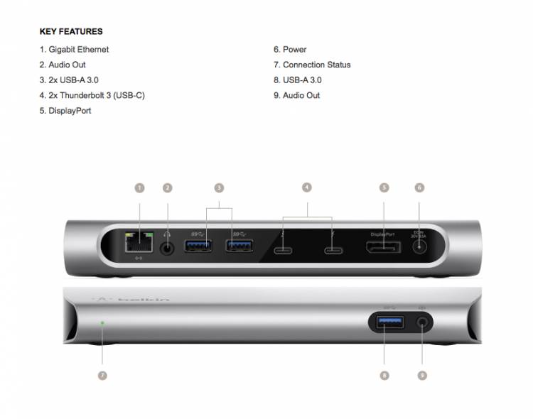 The Belkin Thunderbolt 3 Express Dock HD with Cable is Key to