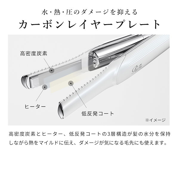 Qoo10] リファ 【ReFa公式】リファ フィンガーアイロ