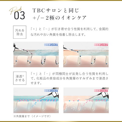 Qoo10] TBC アクアピールクリア 美顔器 超音波洗浄 : 美容・健康家電