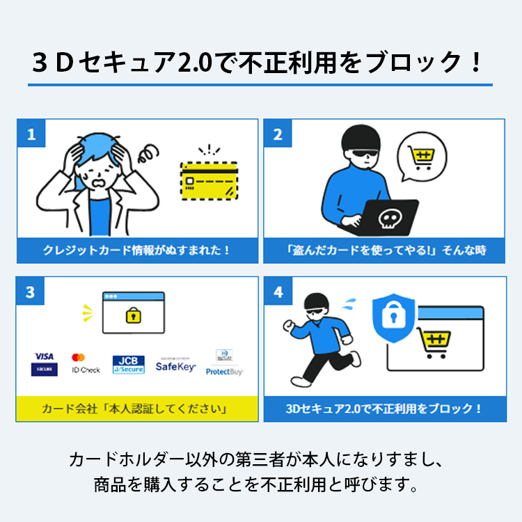 クレジットカード支払いでエラーがでてしまう